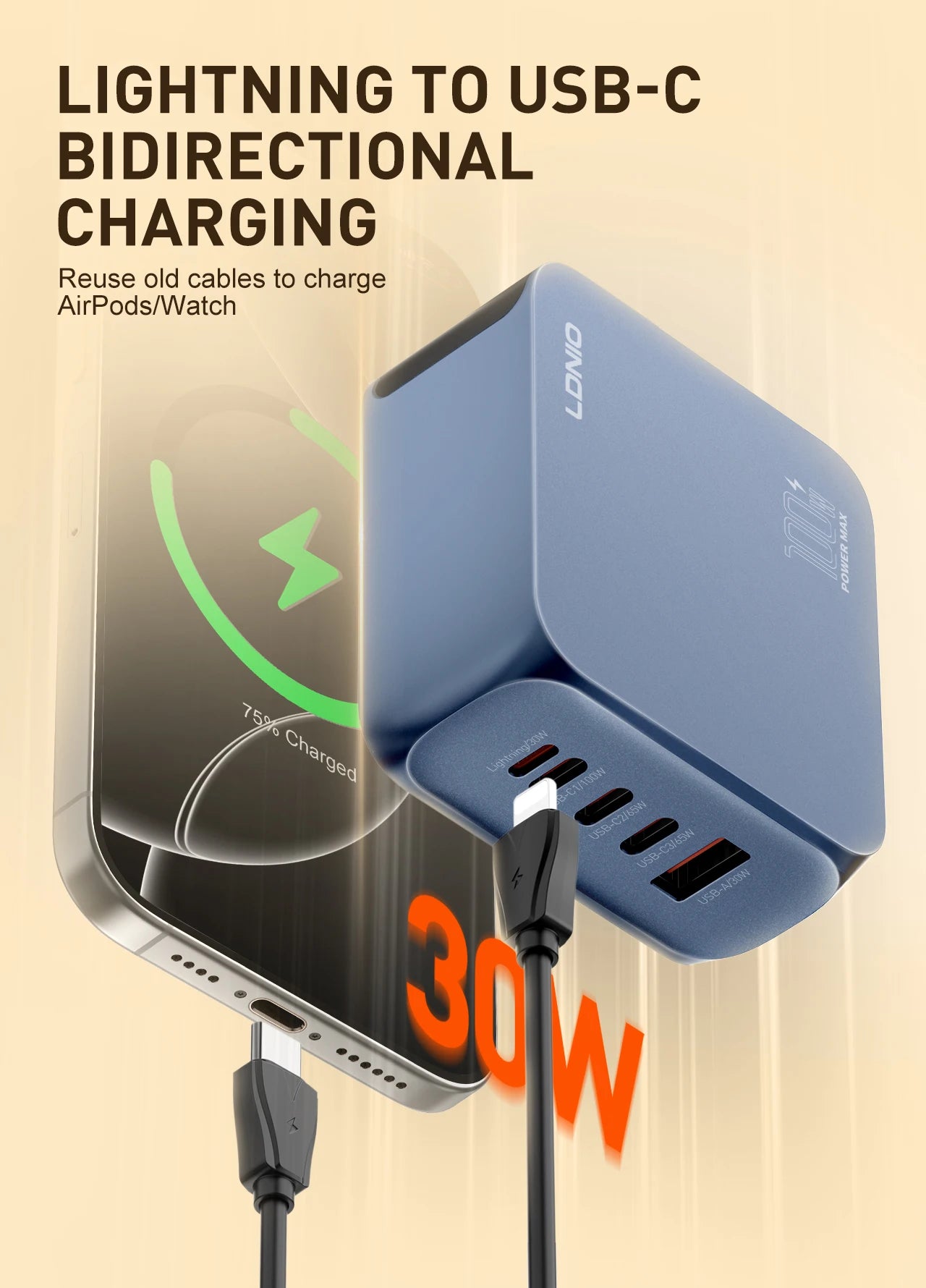 Voltaire GaN Multi-Port Charger — 45W / 65W / 100W