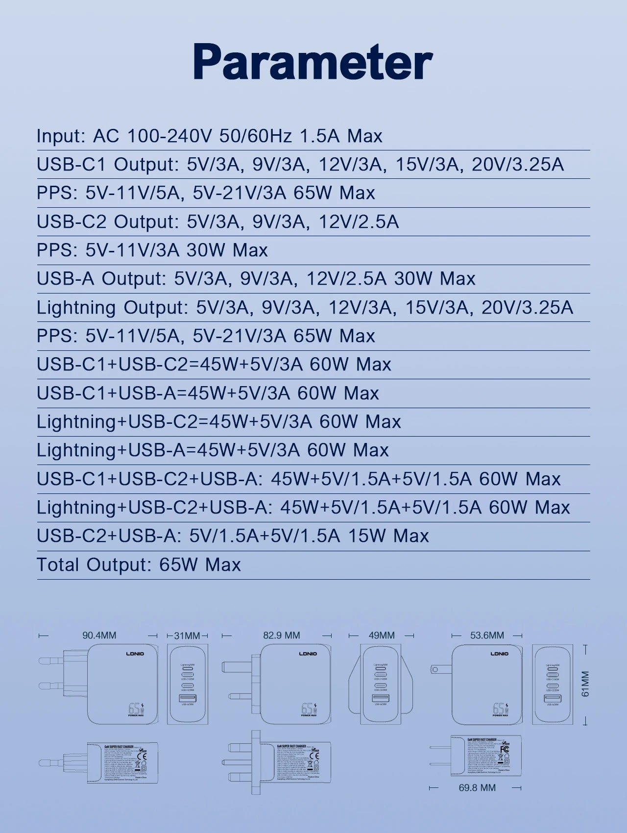 Voltaire GaN Multi-Port Charger — 45W / 65W / 100W