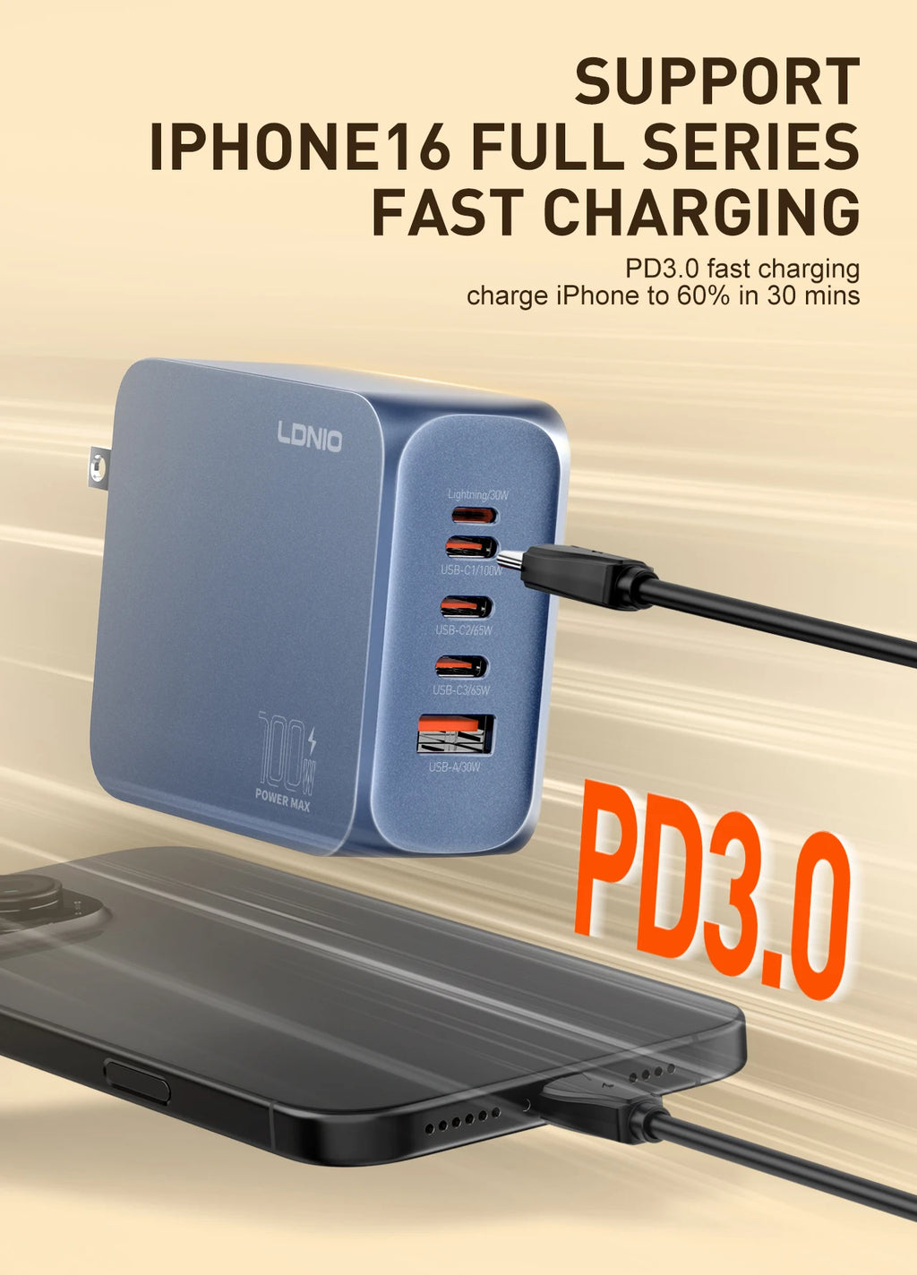 Voltaire GaN Multi-Port Charger — 45W / 65W / 100W