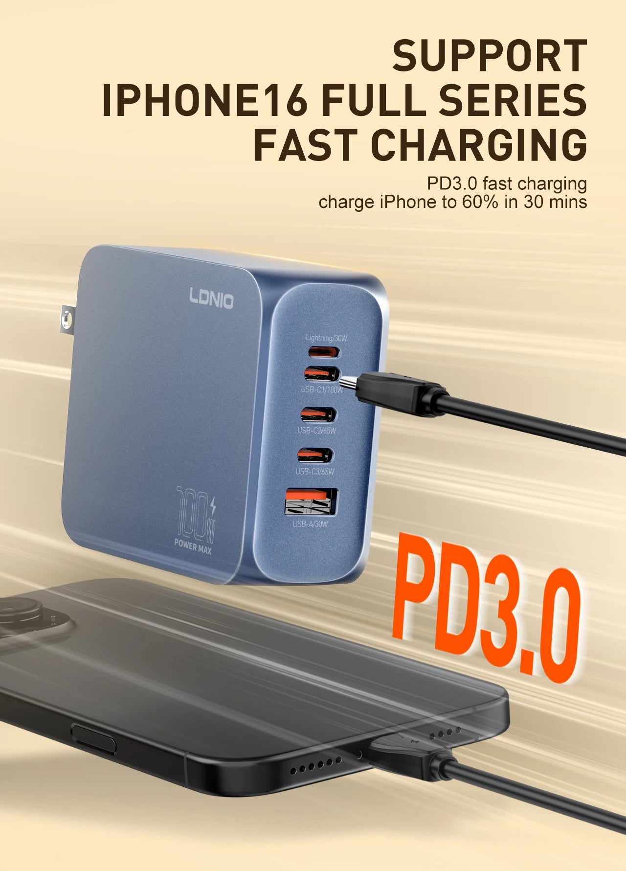 Voltaire GaN Multi-Port Charger — 45W / 65W / 100W