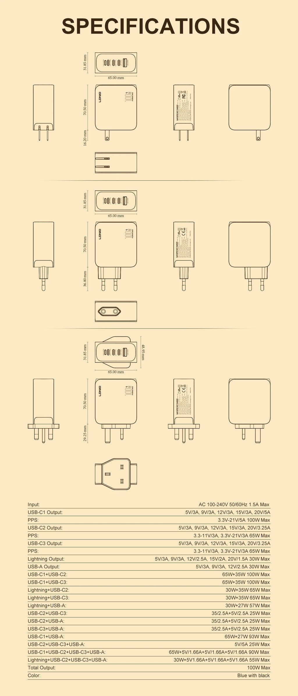 Voltaire GaN Multi-Port Charger — 45W / 65W / 100W