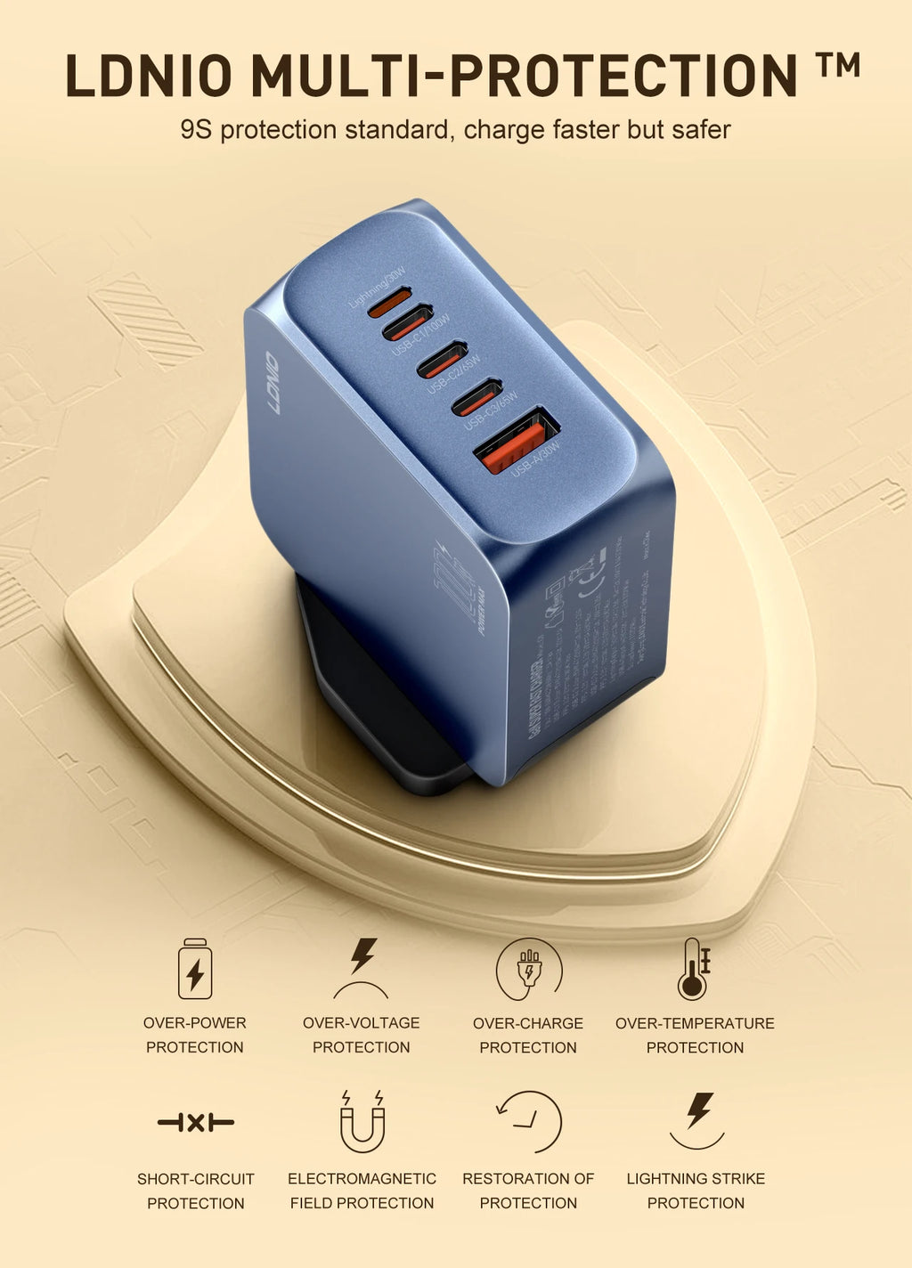 Voltaire GaN Multi-Port Charger — 45W / 65W / 100W